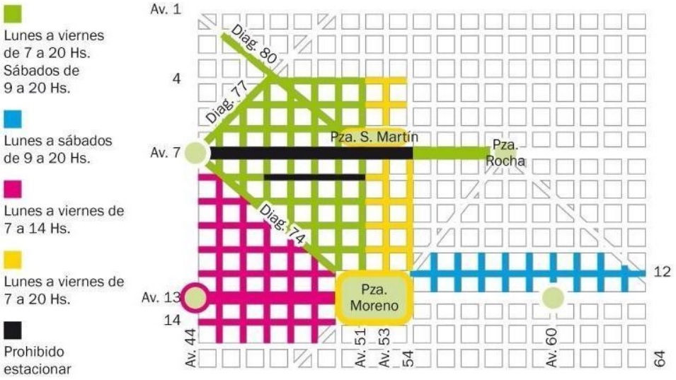 mapa de cuadras con estacionamiento medido en la ciudad de la plata